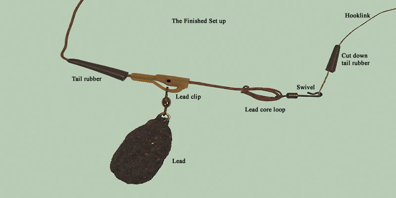 Carpfishing UK Articles - Leadcore